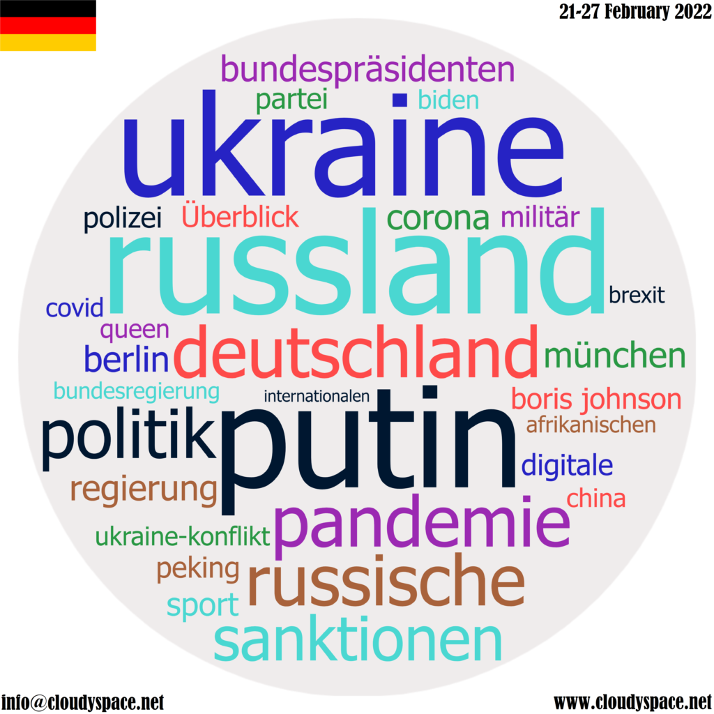Germany weekly news 21 February 2022