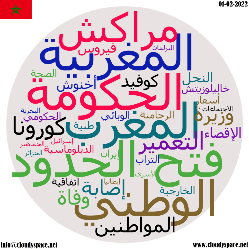 Morocco daily news 01 February 2022