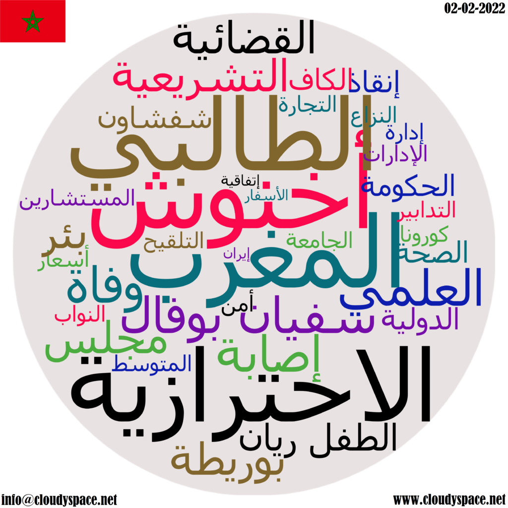 Morocco daily news 02 February 2022