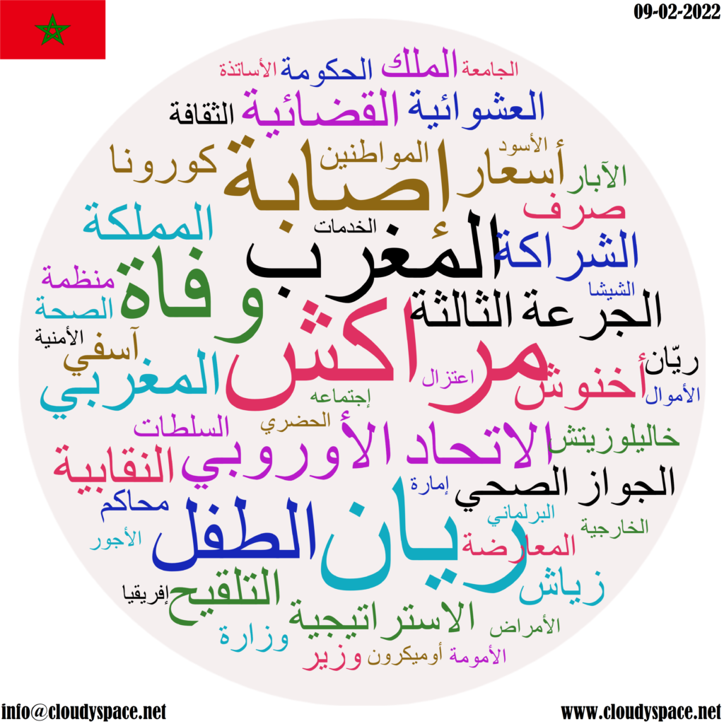 Morocco daily news 09 February 2022