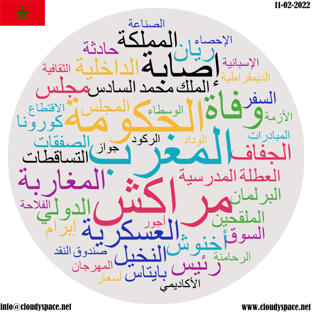 Morocco daily news 11 February 2022