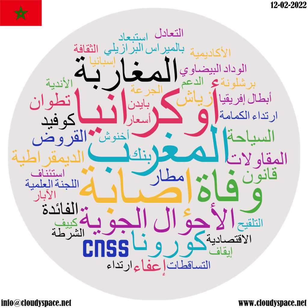 Morocco daily news 12 February 2022