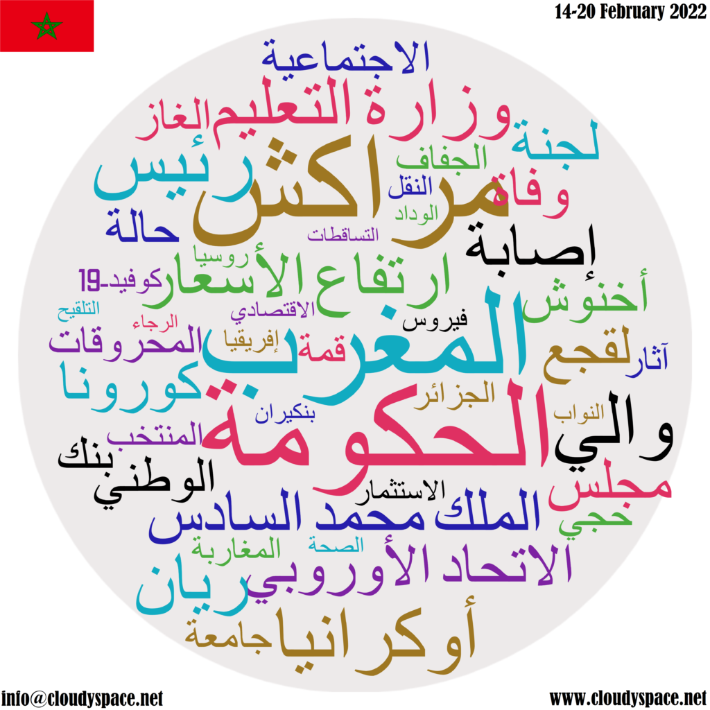 Morocco weekly news 14 February 2022