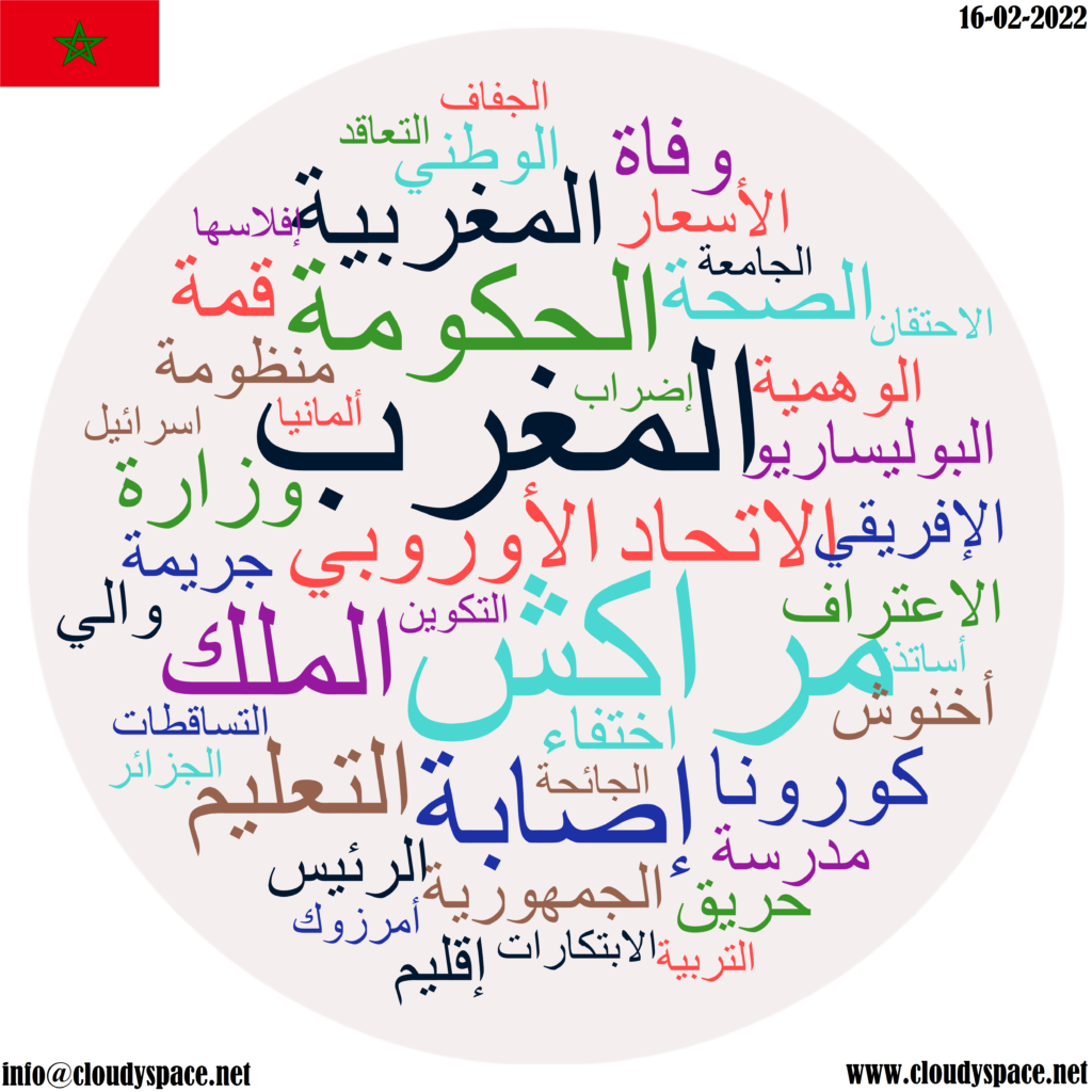 Morocco daily news 16 February 2022