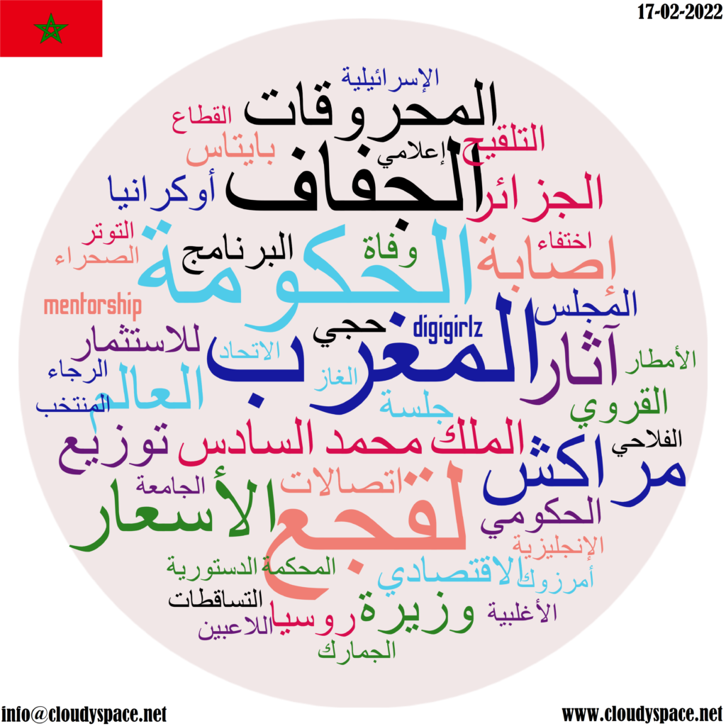 Morocco daily news 17 February 2022