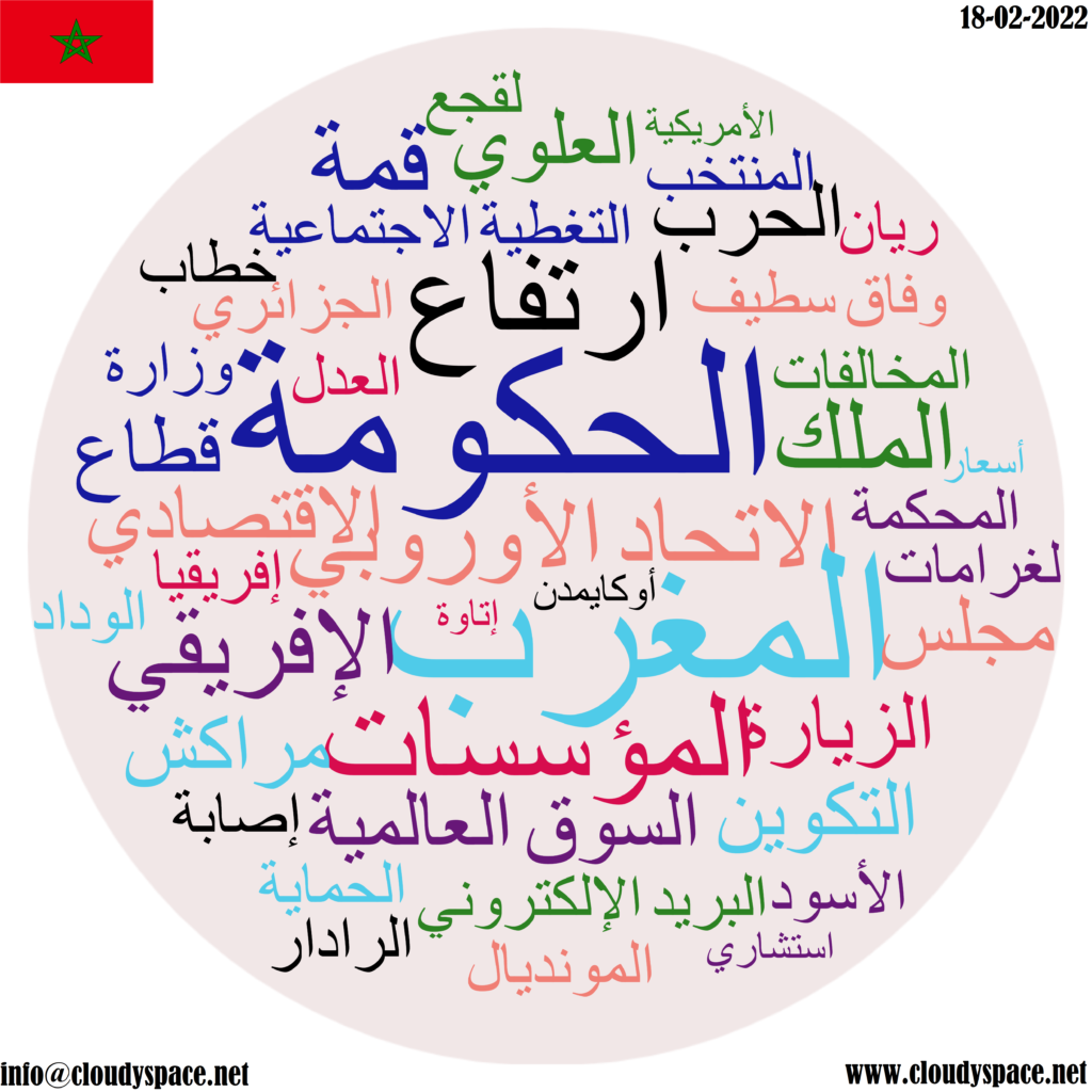 Morocco daily news 18 February 2022