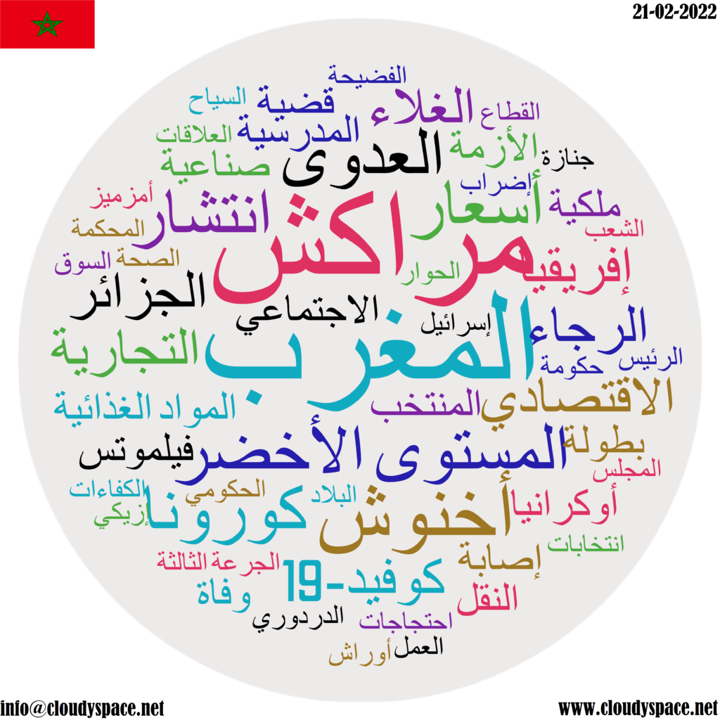 Morocco daily news 21 February 2022