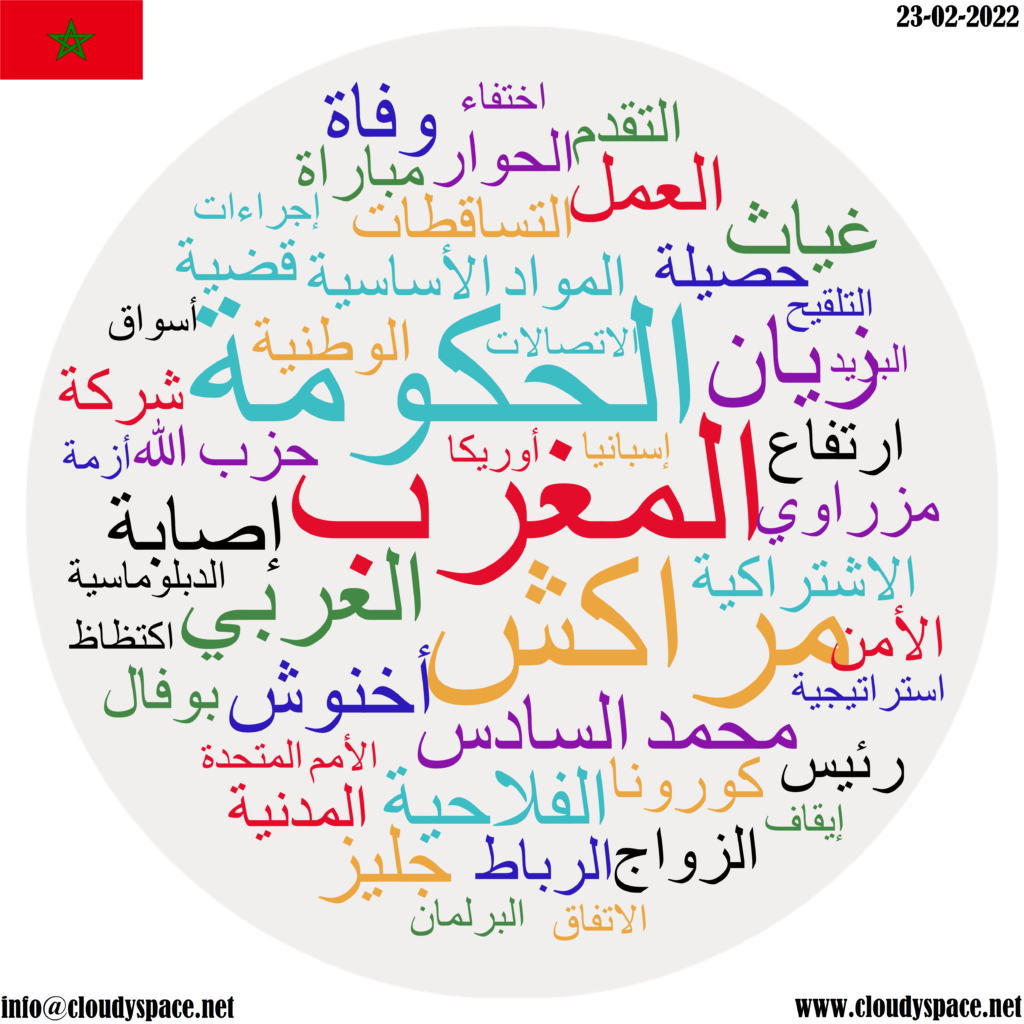 Morocco daily news 23 February 2022