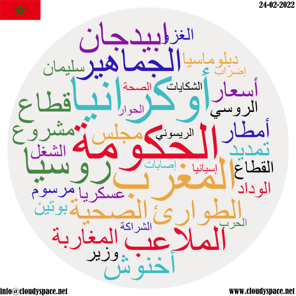 Morocco daily news 24 February 2022