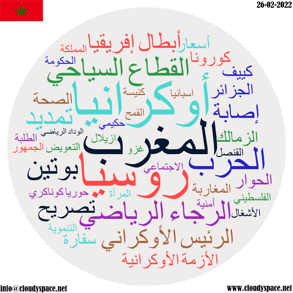 Morocco daily news 26 February 2022