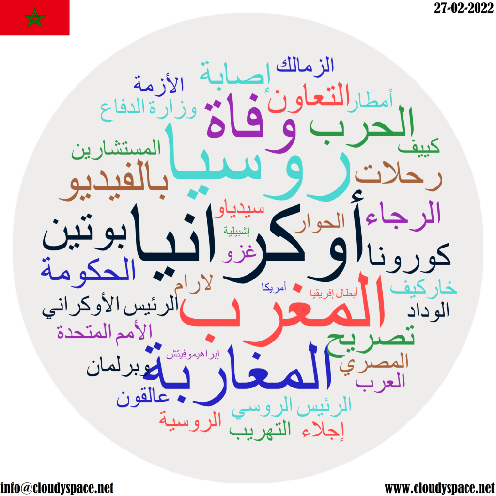 Morocco daily news 27 February 2022