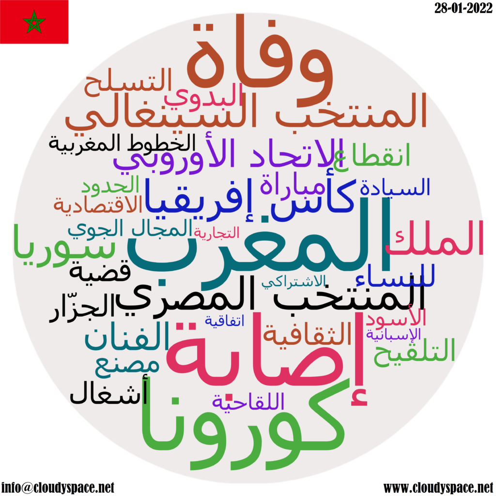 Morocco daily news 28 January 2022