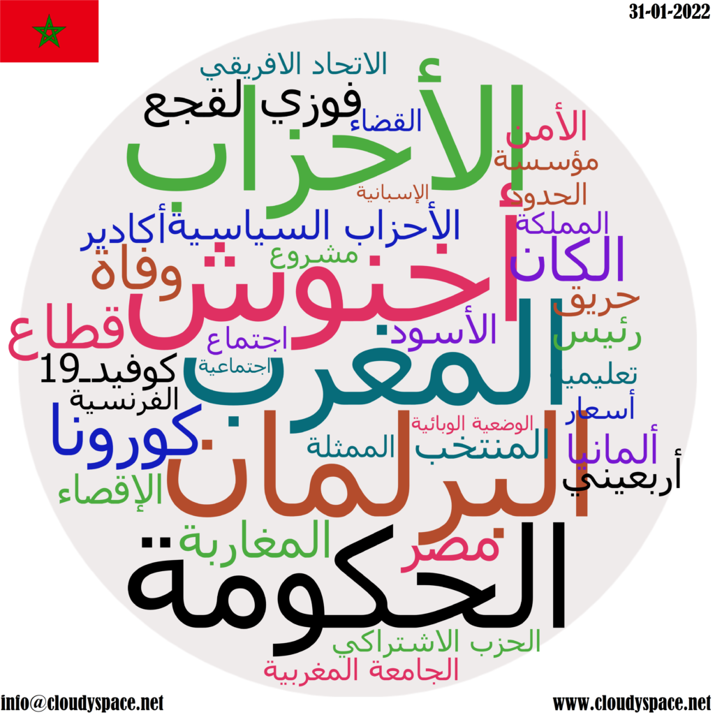 Morocco daily news 31 January 2022