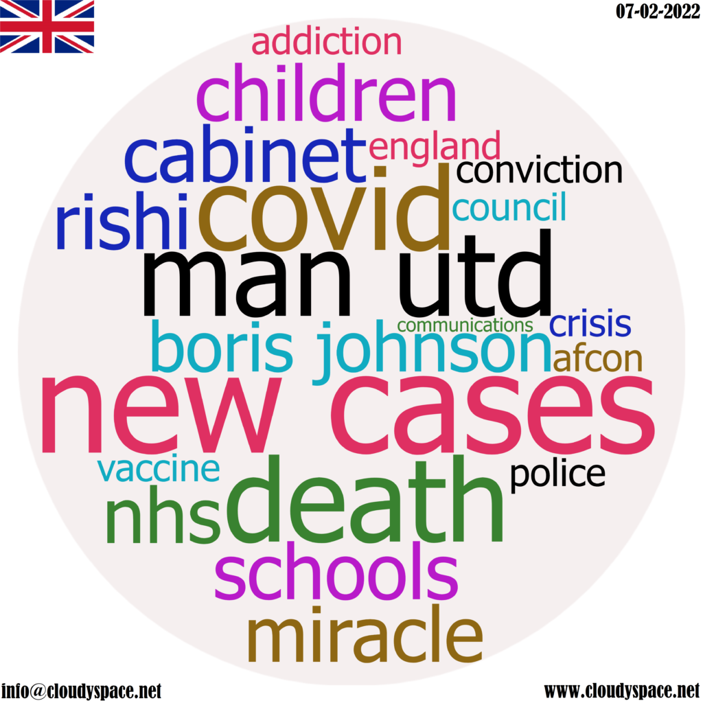 UK daily news 07 February 2022