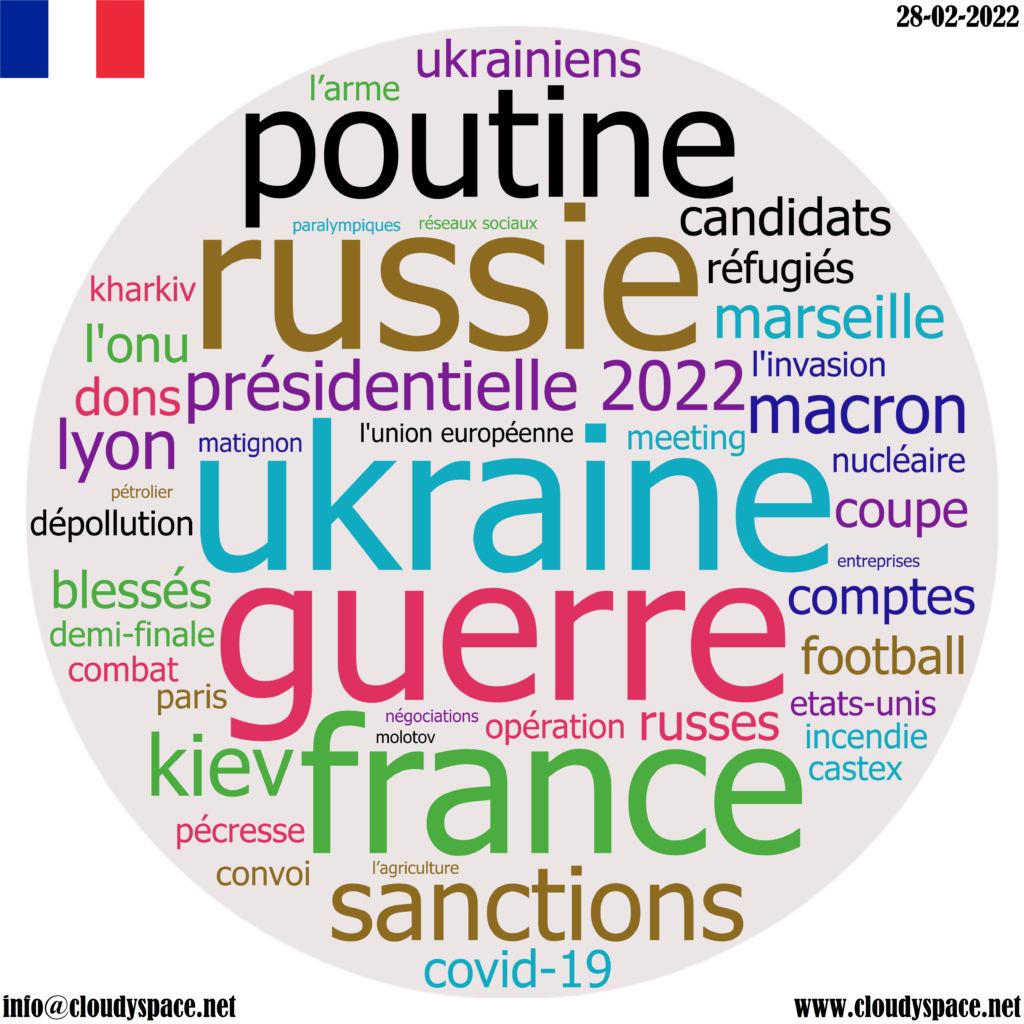 France daily news 28 February 2022
