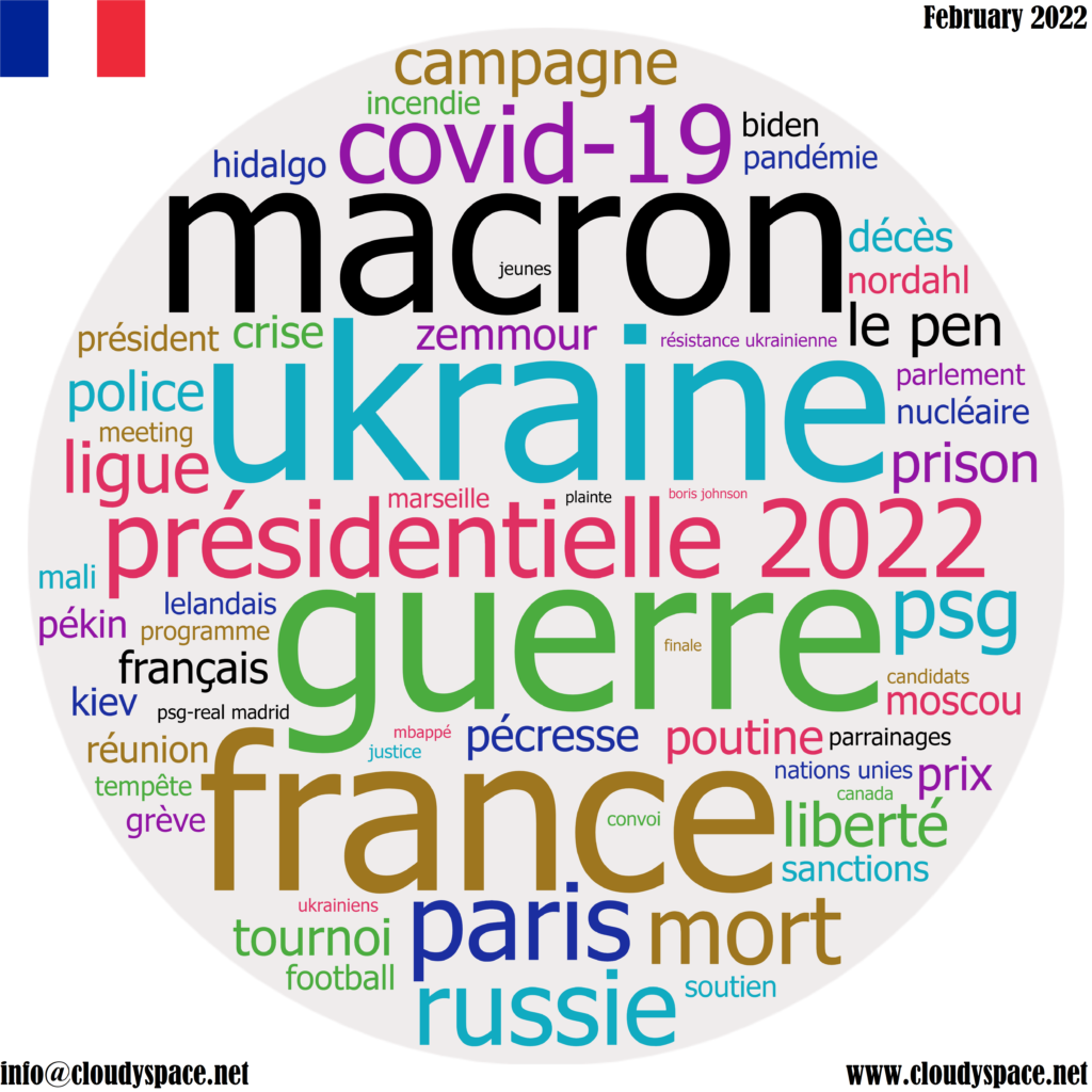 France monthly news February 2022