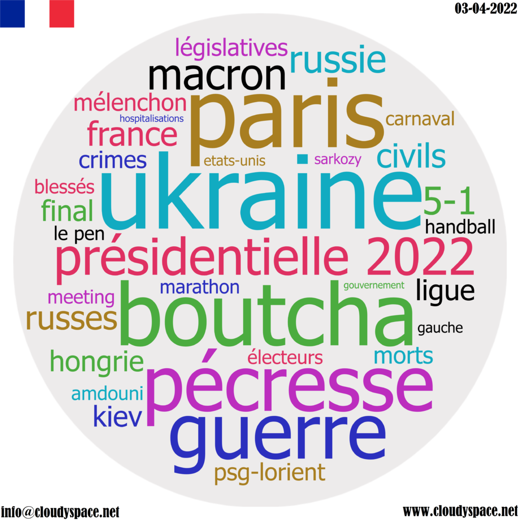 France daily news 03 April 2022