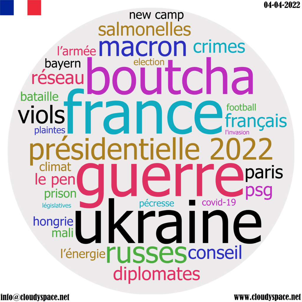France daily news 04 April 2022