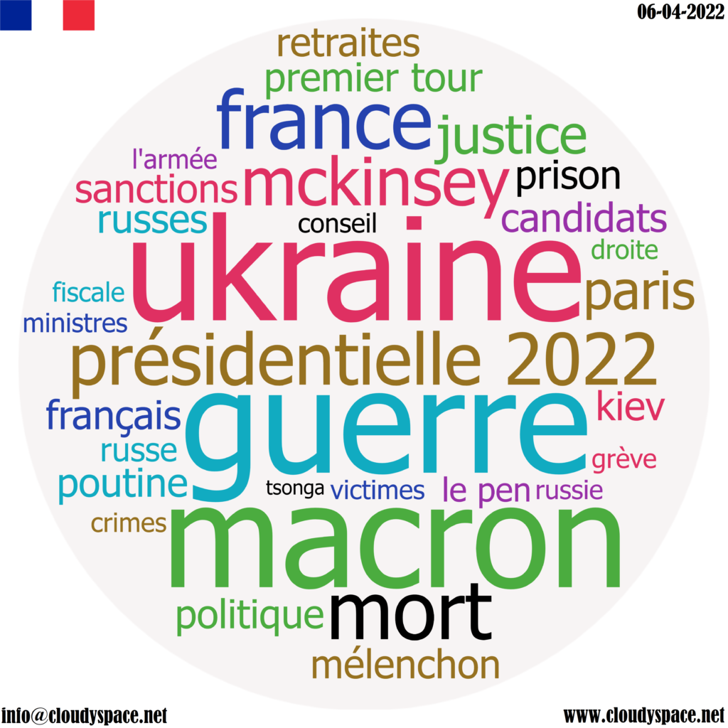 France daily news 06 April 2022