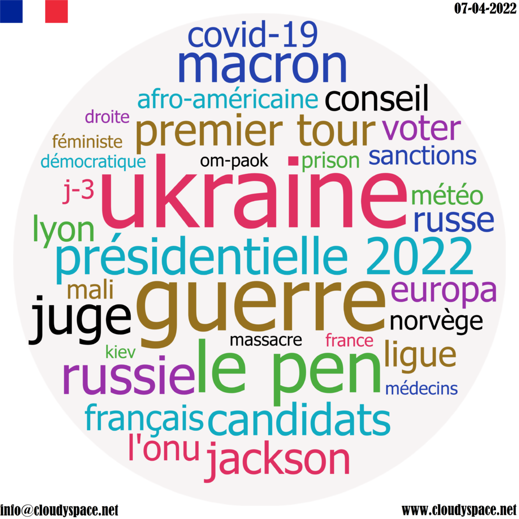France daily news 07 April 2022