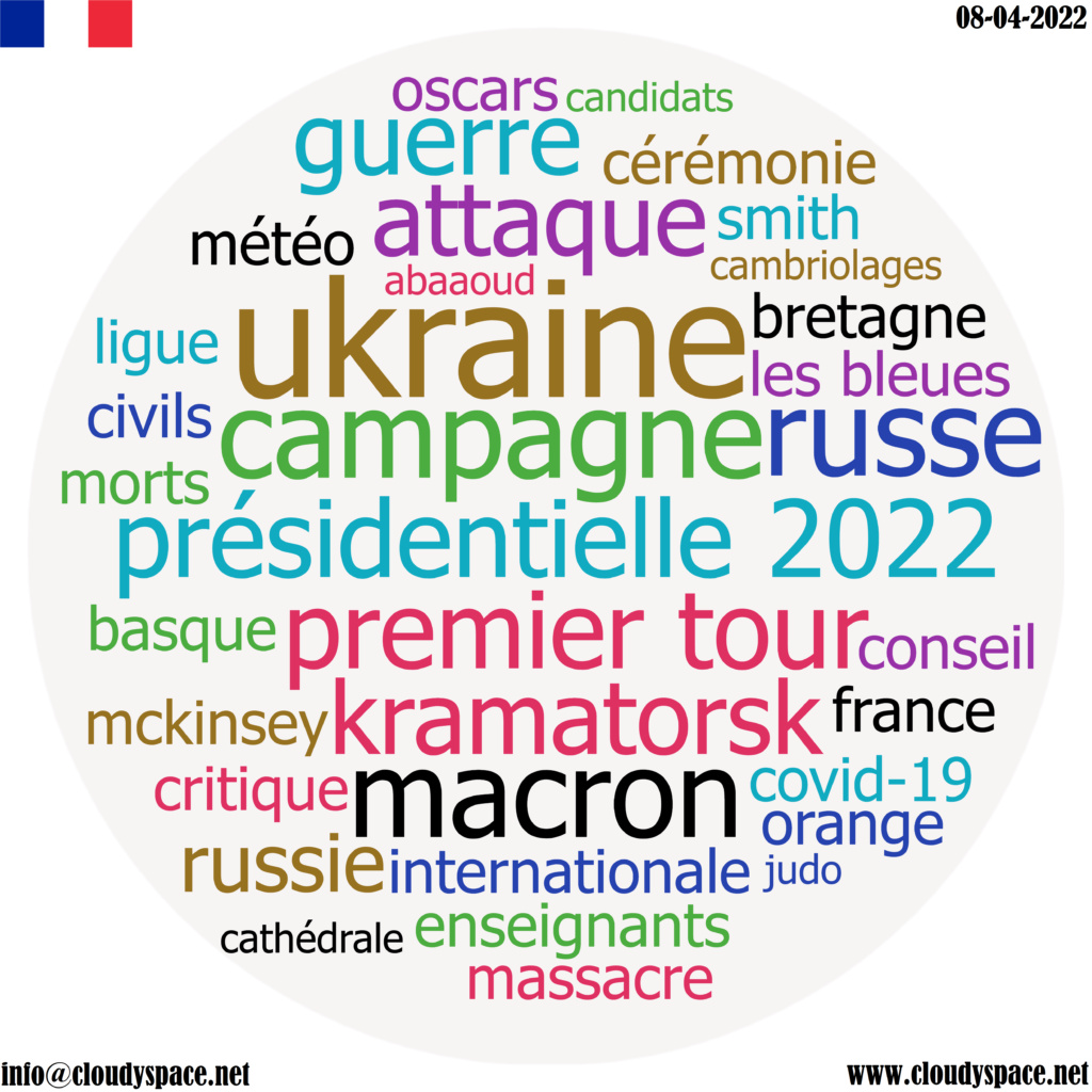 France daily news 08 April 2022