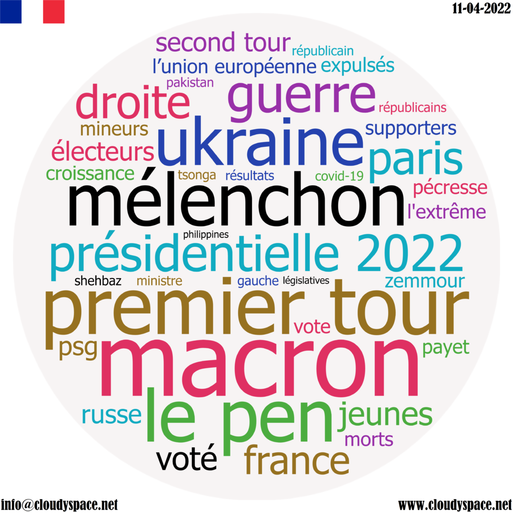 France daily news 11 April 2022