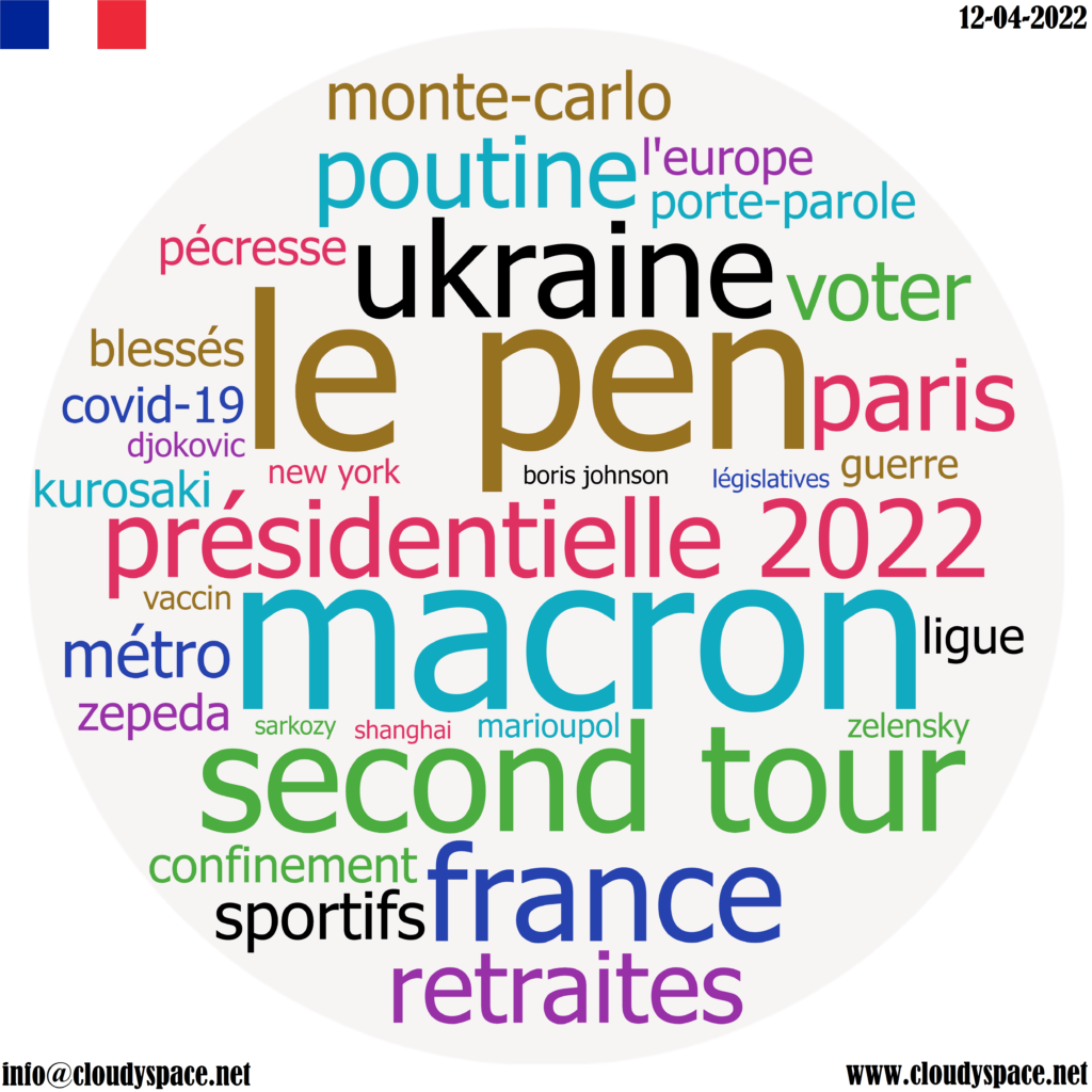 France daily news 12 April 2022