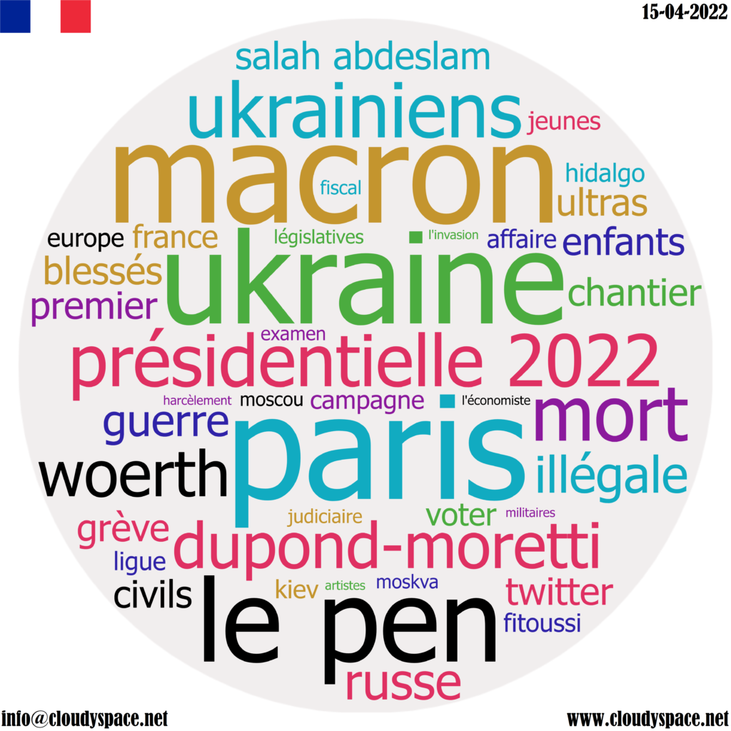 France daily news 15 April 2022