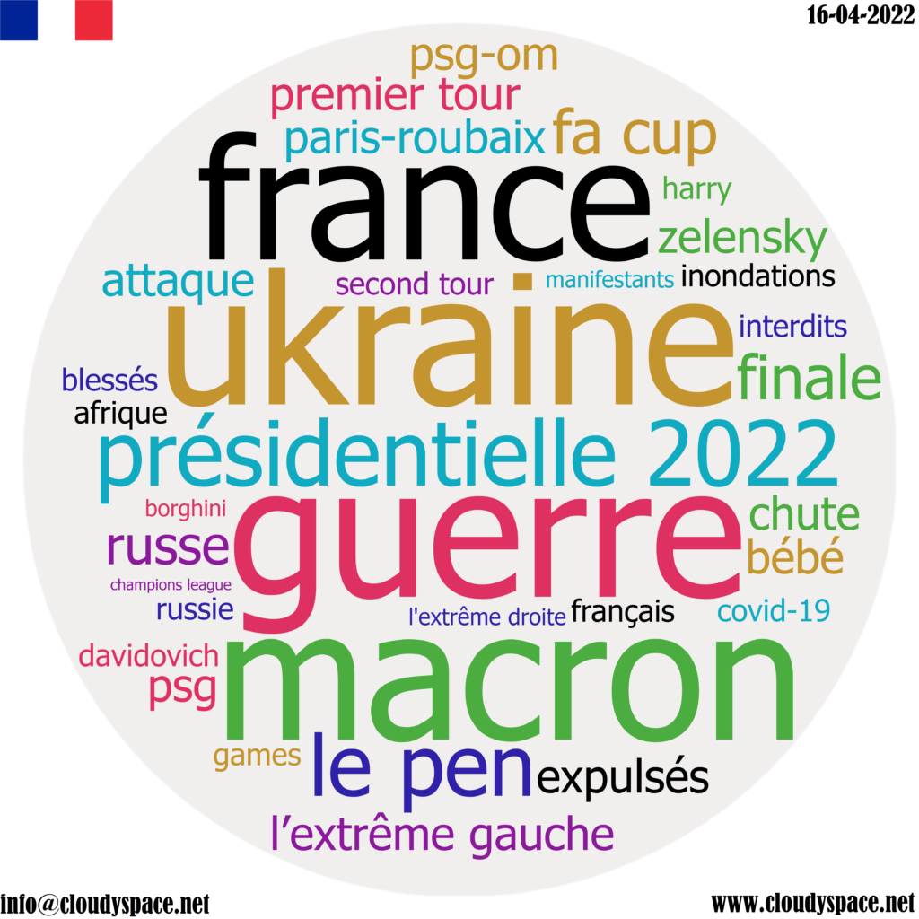 France daily news 16 April 2022