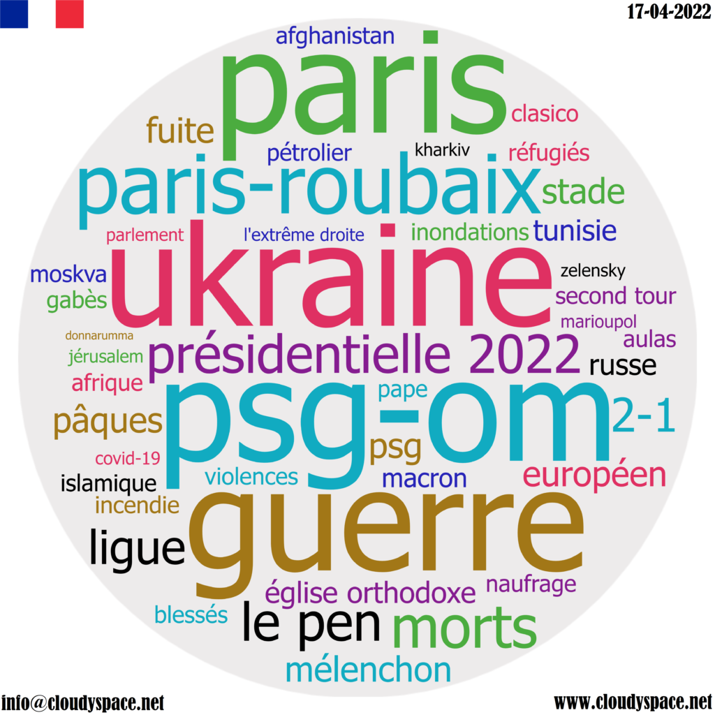 France daily news 17 April 2022