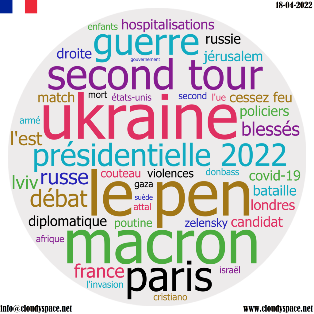 France daily news 18 April 2022