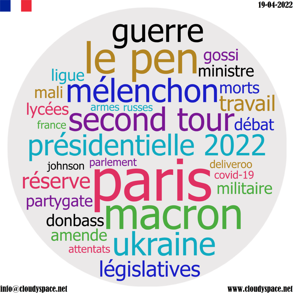 France daily news 19 April 2022