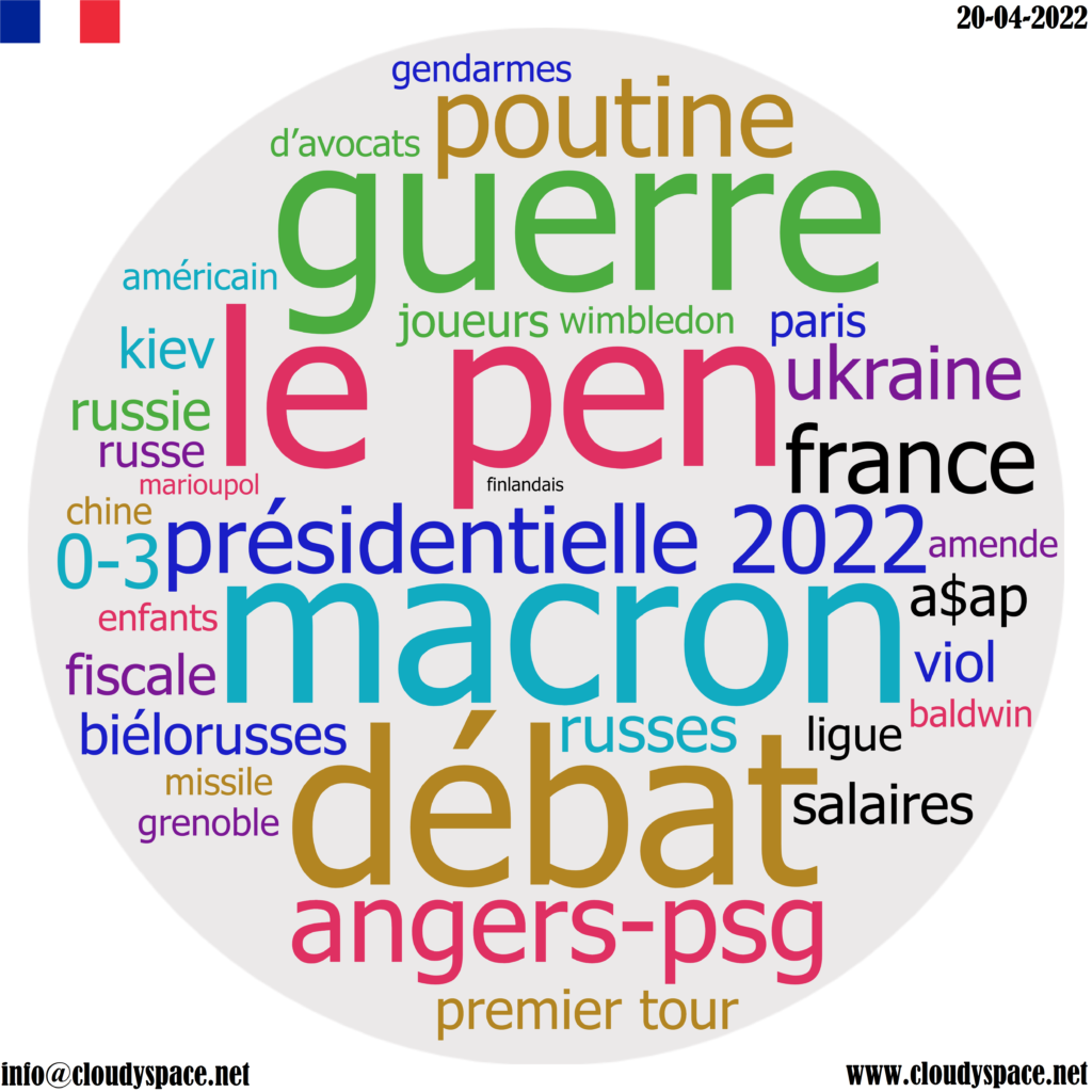 France daily news 20 April 2022