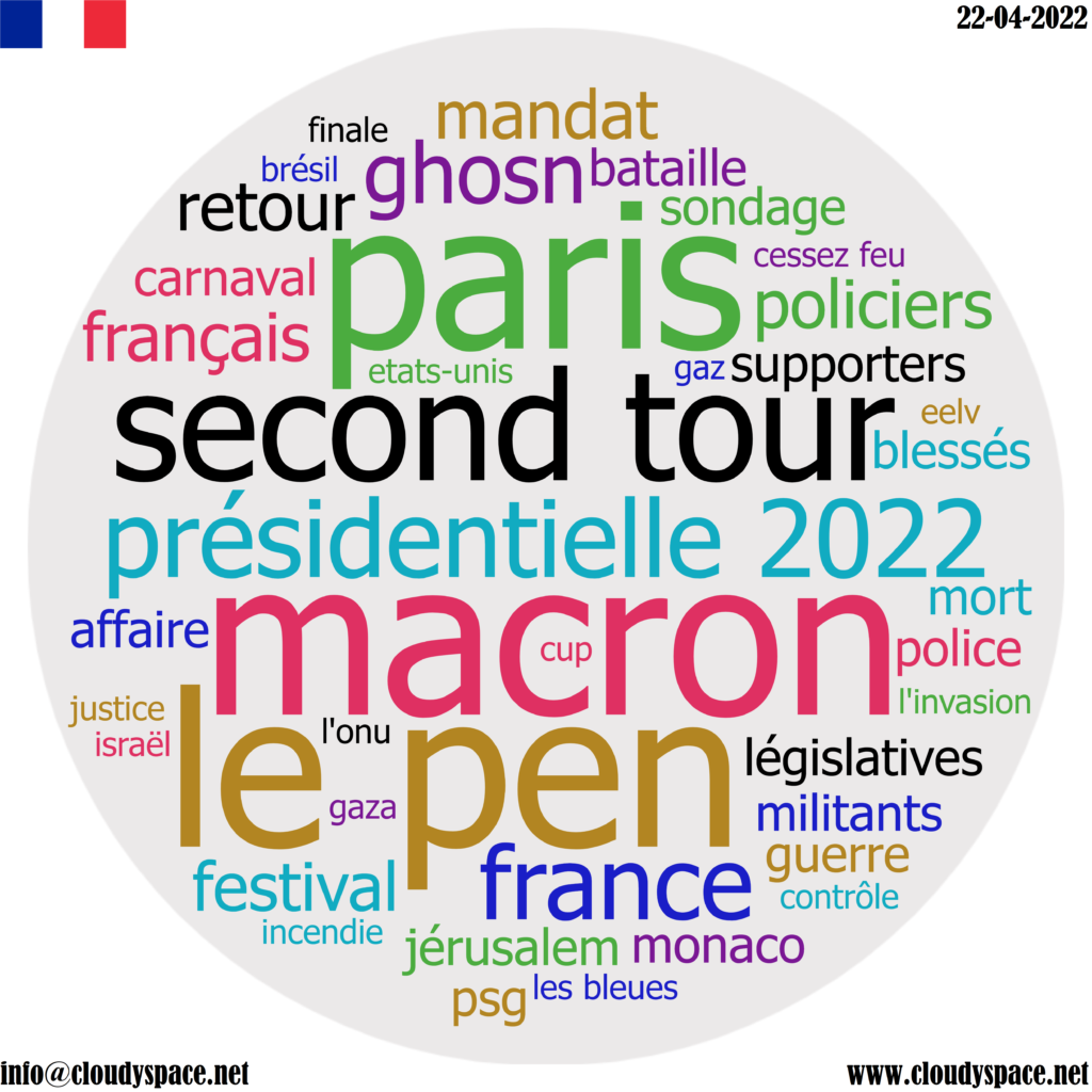 France daily news 22 April 2022