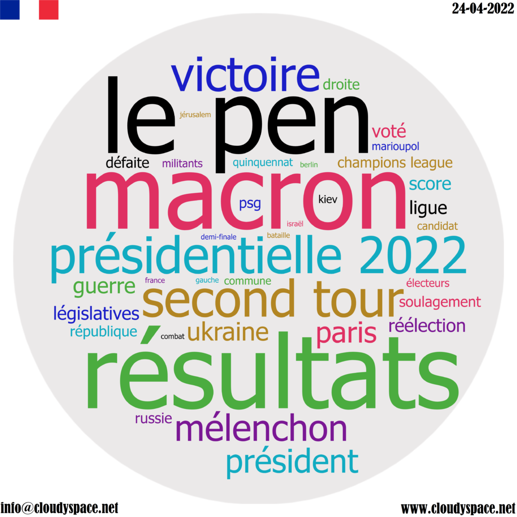 France daily news 24 April 2022
