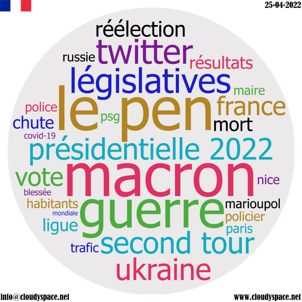 France daily news 25 April 2022