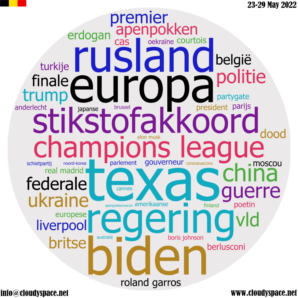 Belgium weekly news 23 May 2022