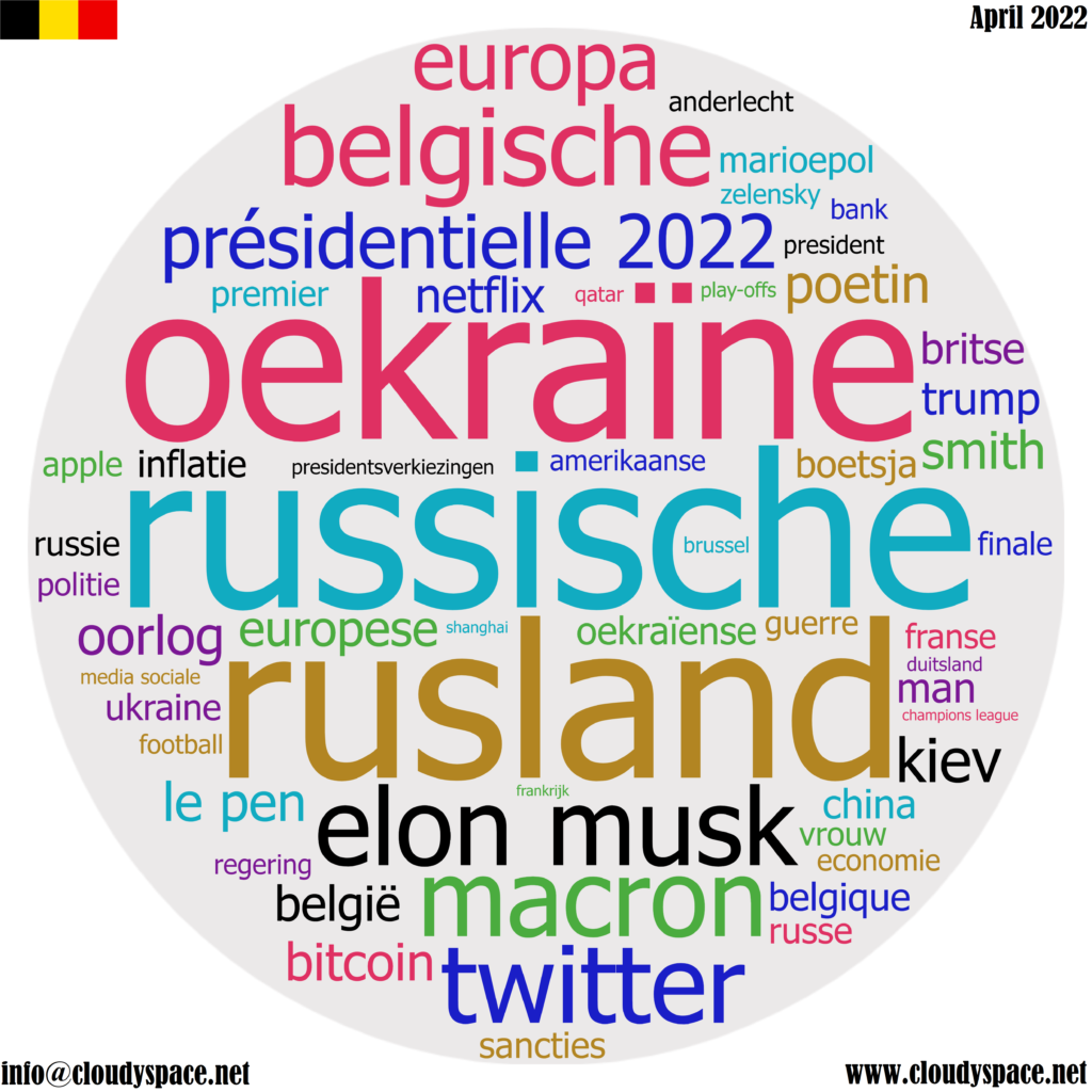 Belgium monthly news April 2022