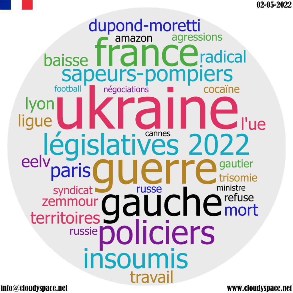 France daily news 02 May 2022