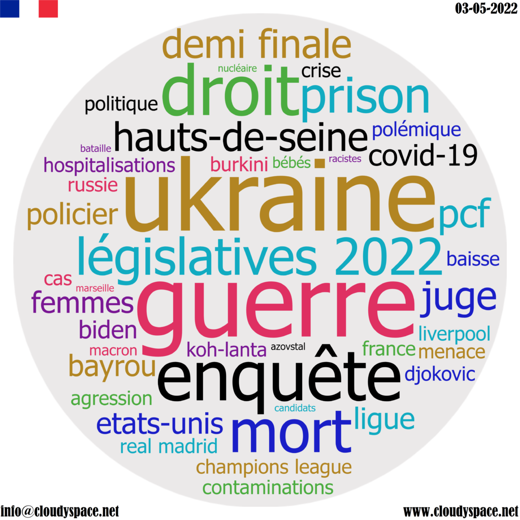 France daily news 03 May 2022