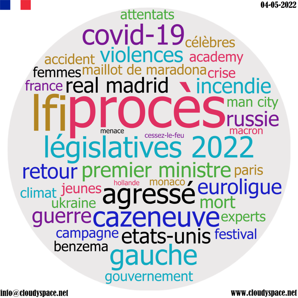 France daily news 04 May 2022