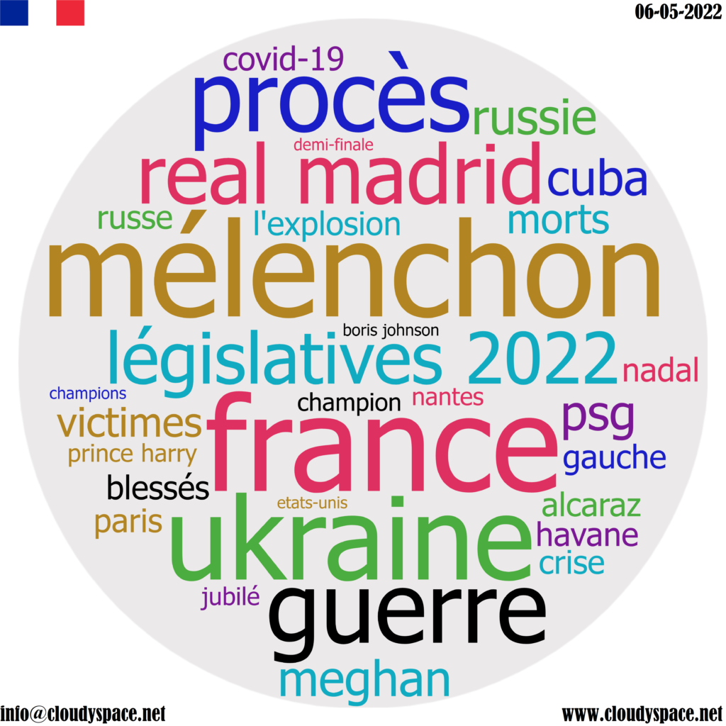 France daily news 06 May 2022
