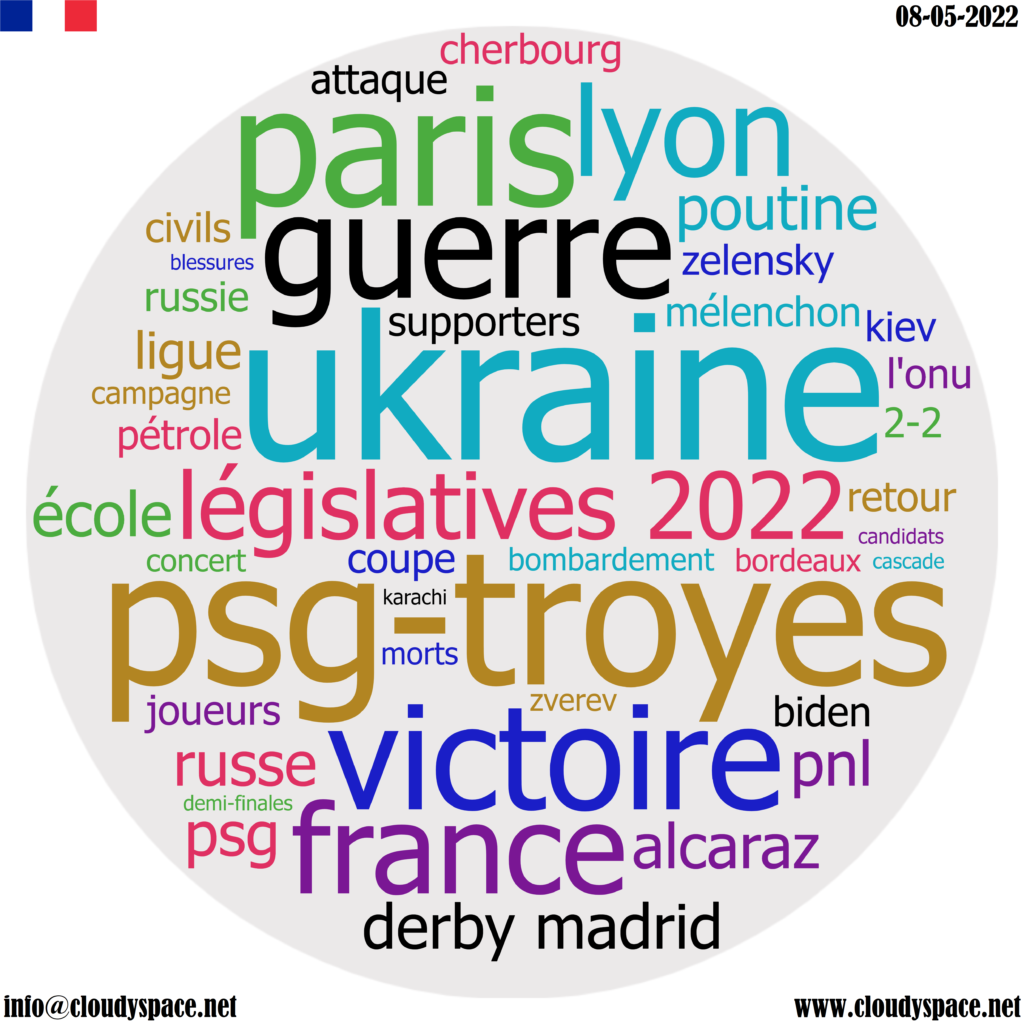 France daily news 08 May 2022