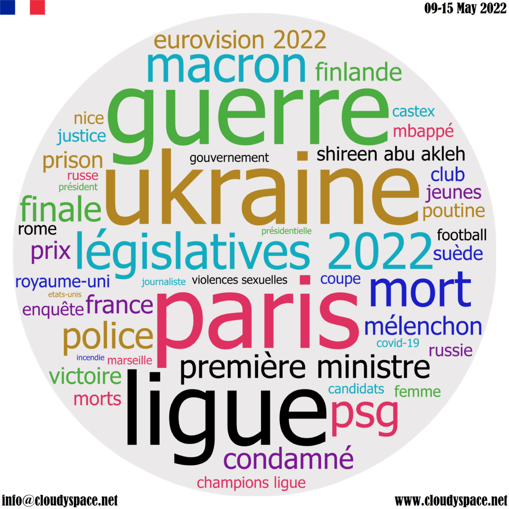 France weekly news 09 May 2022