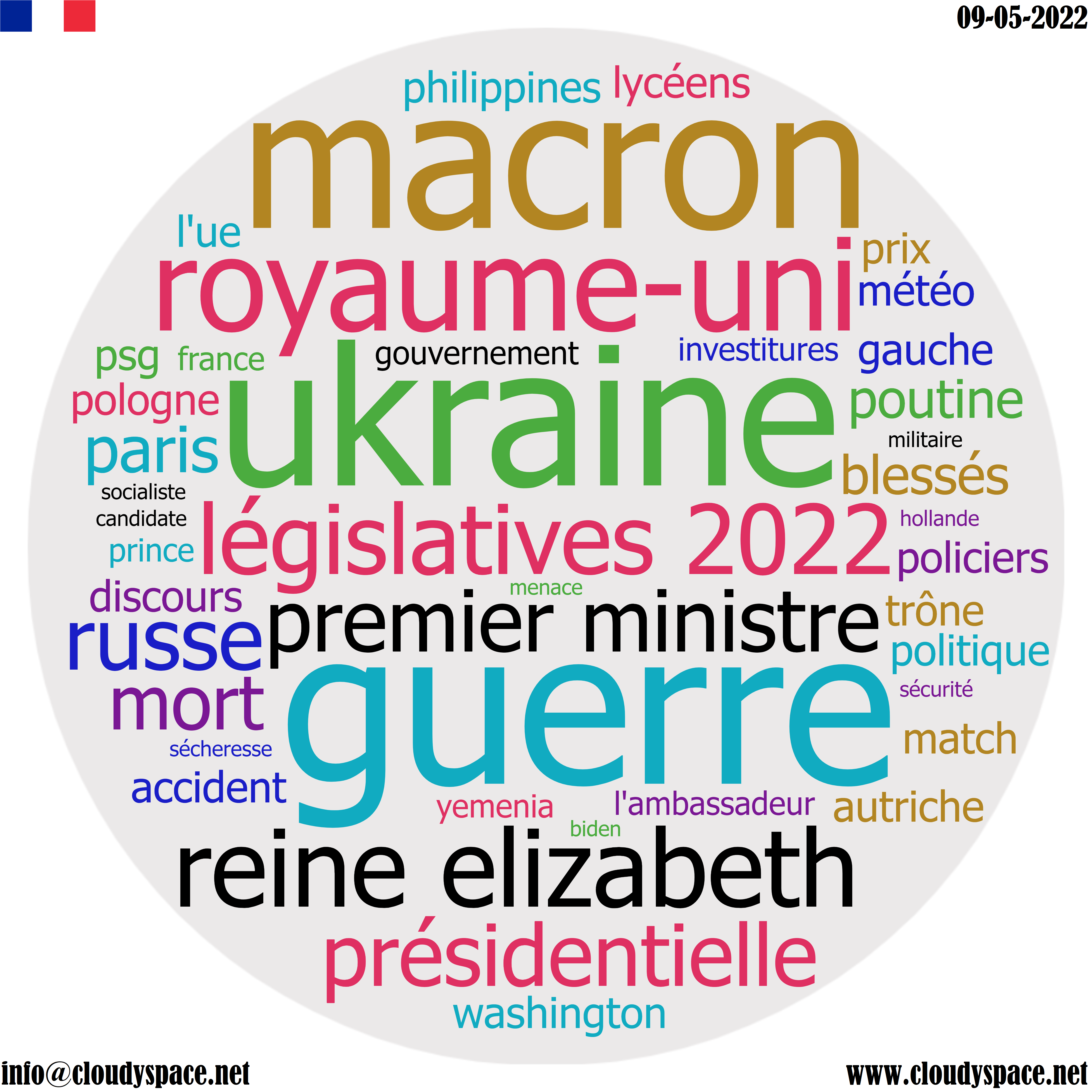 France daily news 09 May 2022