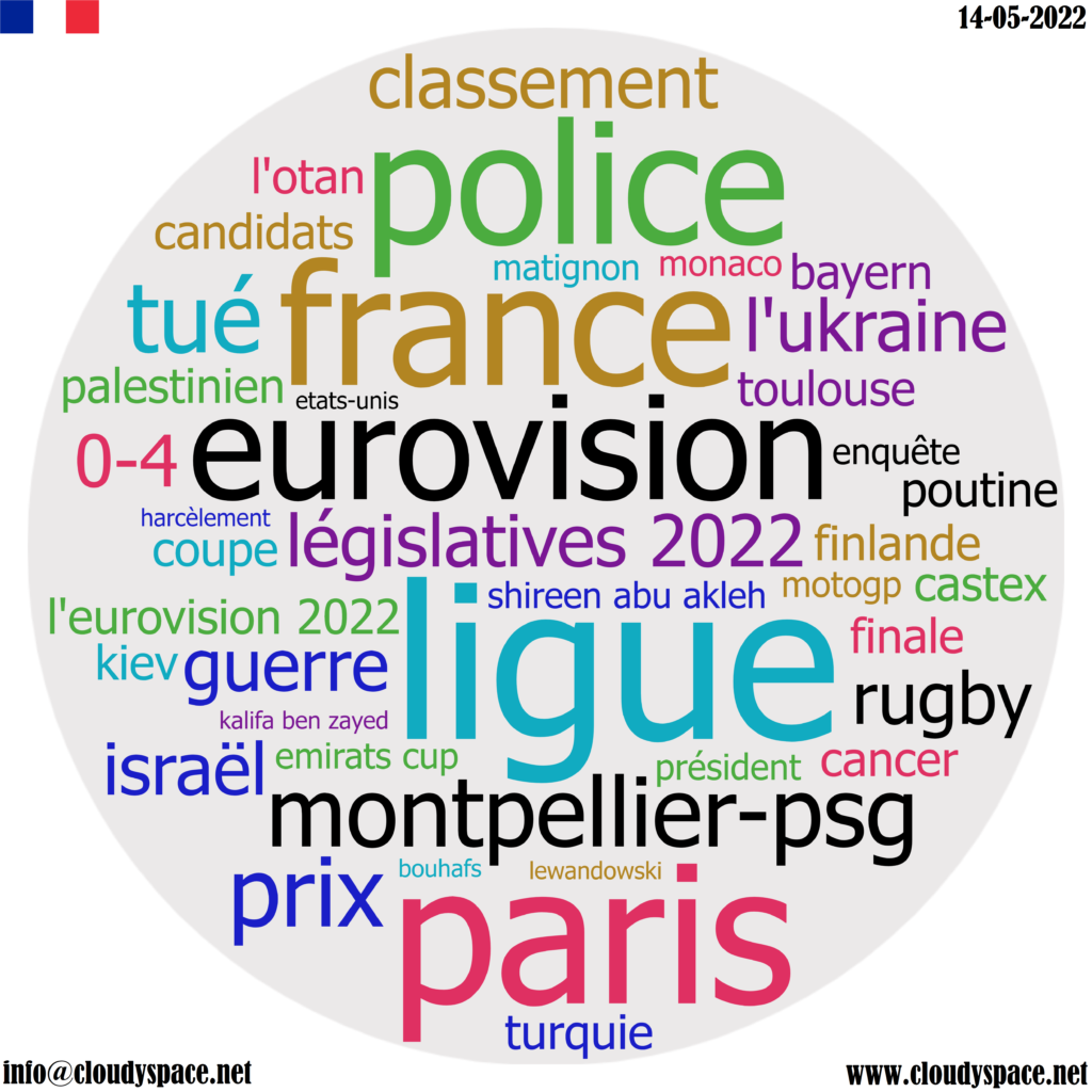 France daily news 14 May 2022