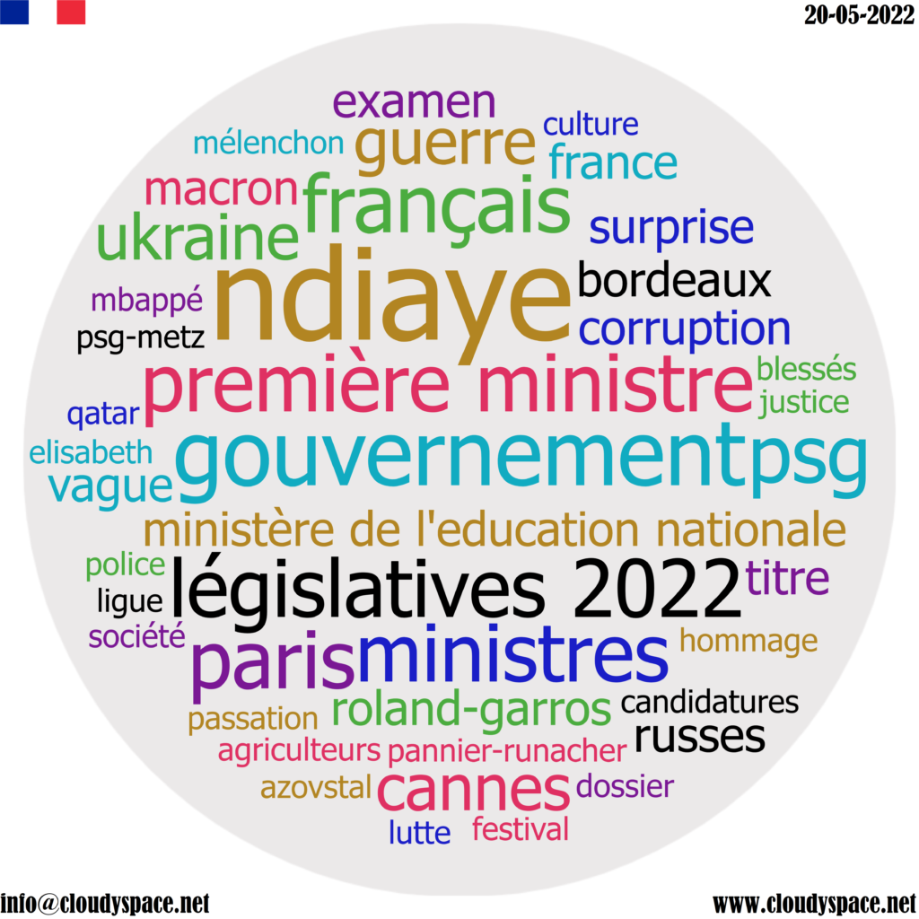 France daily news 20 May 2022