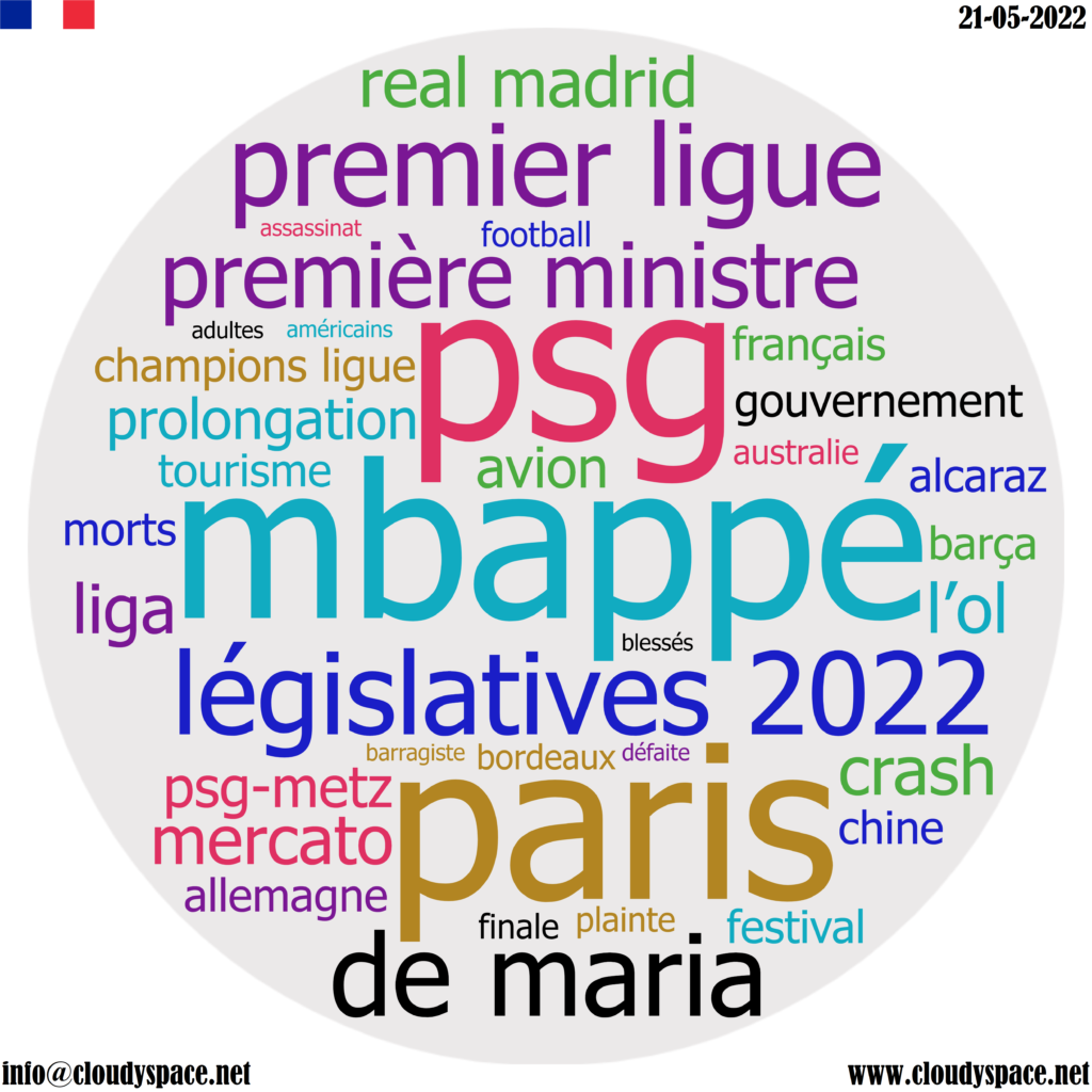 France daily news 21 May 2022