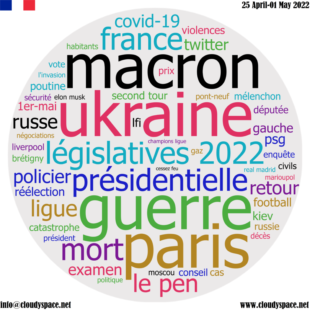 France weekly news 25 April 2022