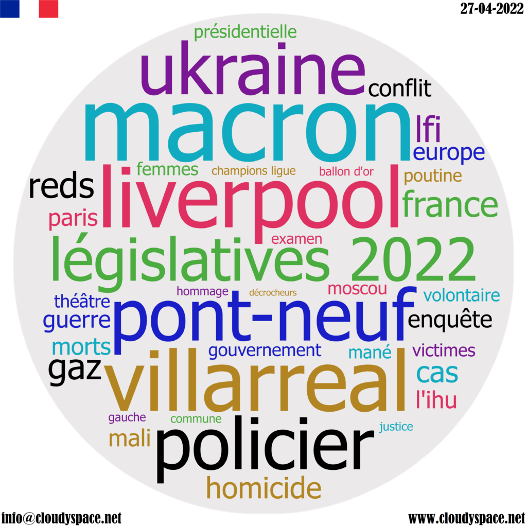 France daily news 27 April 2022